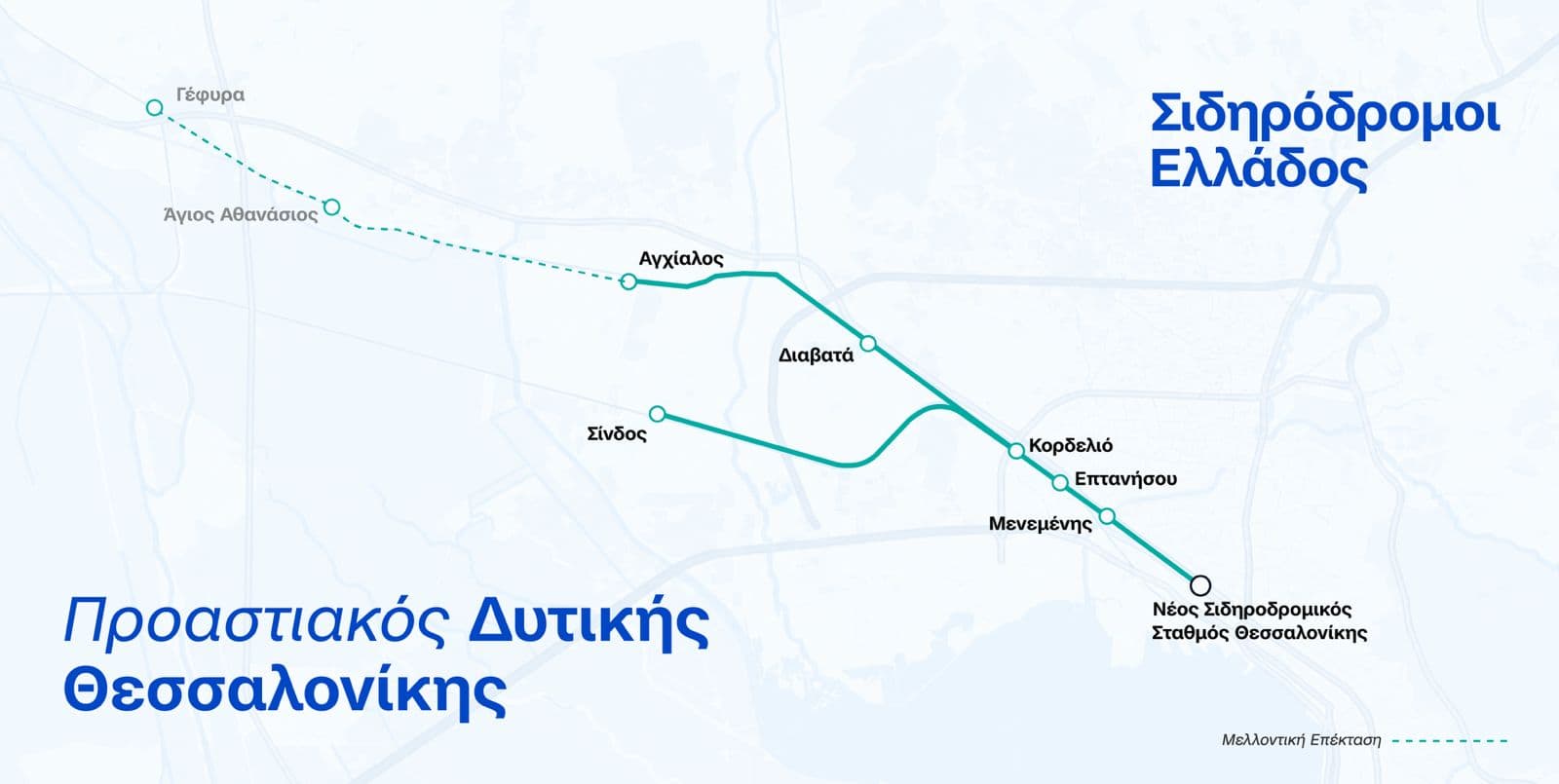 Η δυτική Θεσσαλονίκη μπαίνει στις ράγες – προχωρά ο Προαστιακός και η σύνδεση με το λιμάνι